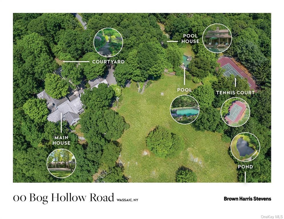 Single Family in Amenia - Bog Hollow  Dutchess, NY 12592