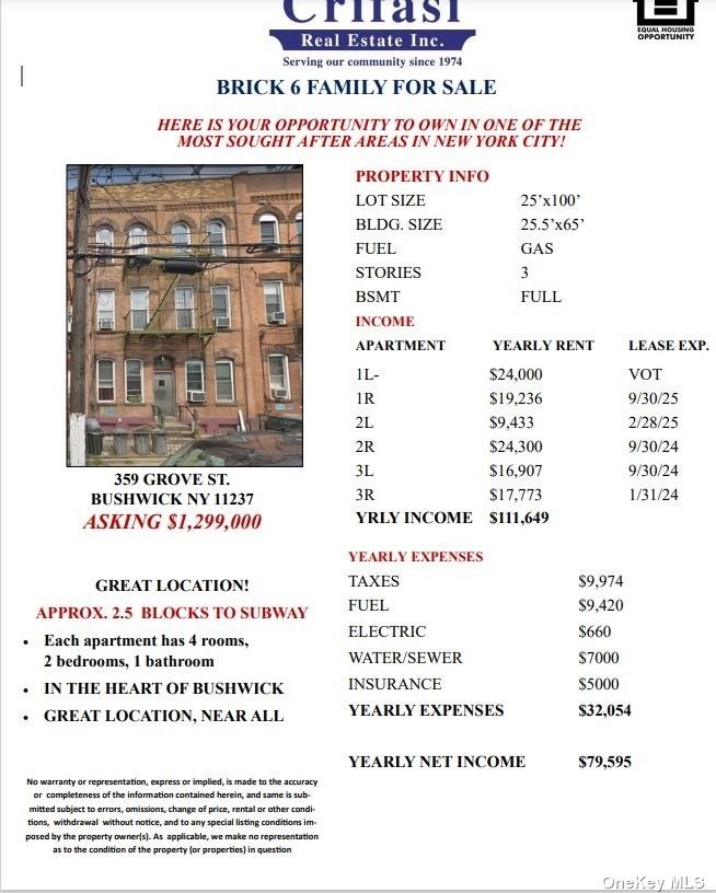 Commercial Sale Grove  Brooklyn, NY 11237, MLS-3470797-2